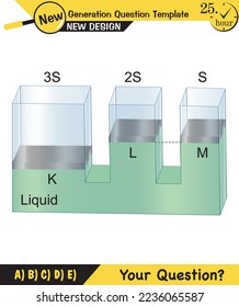 Physics, pressure and lifting force, archimedes principle, pressure of liquids and gases, containers filled with water, next generation question template, exam question, eps