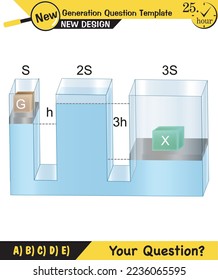 Physics, pressure and lifting force, archimedes principle, pressure of liquids and gases, containers filled with water, next generation question template, exam question, eps