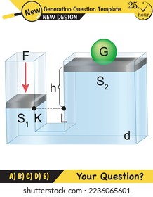 Physics, pressure and lifting force, archimedes principle, pressure of liquids and gases, containers filled with water, next generation question template, exam question, eps