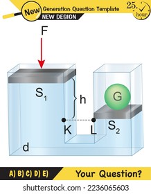 Physics, pressure and lifting force, archimedes principle, pressure of liquids and gases, containers filled with water, next generation question template, exam question, eps