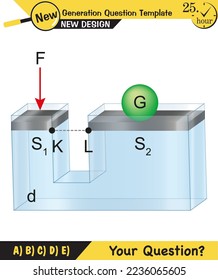 Physics, pressure and lifting force, archimedes principle, pressure of liquids and gases, containers filled with water, next generation question template, exam question, eps