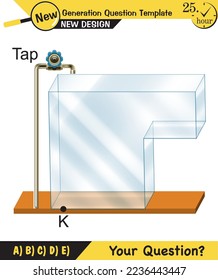 Physics, pressure and lifting force, archimedes principle, pressure of liquids and gases, containers filled with water, next generation question template, exam question, eps