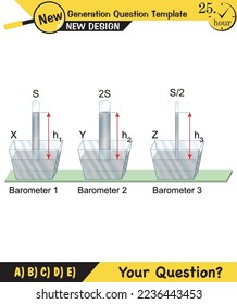 Physics, pressure and lifting force, archimedes principle, pressure of liquids and gases, containers filled with water, next generation question template, exam question, eps
