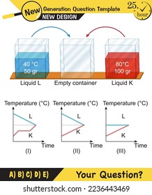 Physics, pressure and lifting force, archimedes principle, pressure of liquids and gases, containers filled with water, next generation question template, exam question, eps