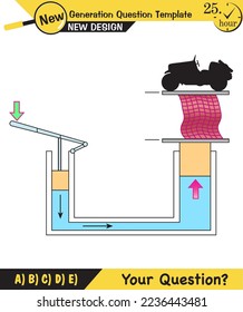 Physics, pressure and lifting force, archimedes principle, pressure of liquids and gases, containers filled with water, next generation question template, exam question, eps