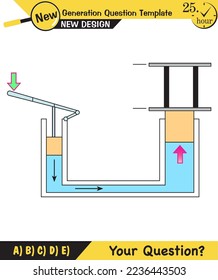 Physics, pressure and lifting force, archimedes principle, pressure of liquids and gases, containers filled with water, next generation question template, exam question, eps