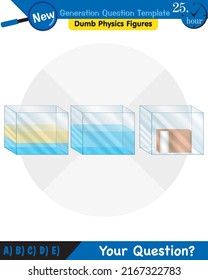 Physik, Druck und Hebekraft, Druck von stagnierenden Gewässern, Archimedes-Prinzip, Druck von Flüssigkeiten, mit Wasser gefüllte Behältnisse, Fragestunde der nächsten Generation, Prüfungsfrage, eps 