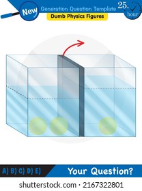 Physics, pressure and lifting force, pressure of stagnant waters, archimedes principle, pressure of liquids, containers filled with water, next generation question template,  exam question, eps 