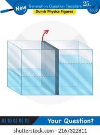 Physics, pressure and lifting force, pressure of stagnant waters, archimedes principle, pressure of liquids, containers filled with water, next generation question template,  exam question, eps 