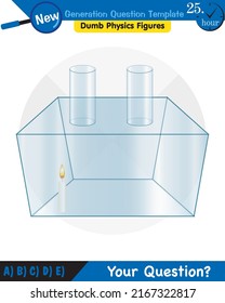 Physics, pressure and lifting force, pressure of stagnant waters, archimedes principle, pressure of liquids, containers filled with water, next generation question template,  exam question, eps 