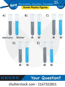Physics, pressure and lifting force, pressure of stagnant waters, archimedes principle, pressure of liquids, containers filled with water, next generation question template,  exam question, eps 