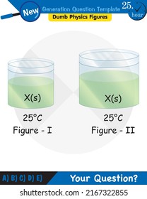 Physics, pressure and lifting force, pressure of stagnant waters, archimedes principle, pressure of liquids, containers filled with water, next generation question template,  exam question, eps 