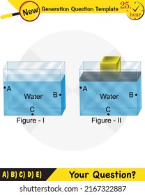 Physics, pressure and lifting force, pressure of stagnant waters, archimedes principle, pressure of liquids, containers filled with water, next generation question template,  exam question, eps 