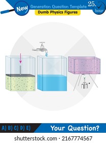 Physics, pressure and lifting force, pressure of stagnant waters, archimedes principle, pressure of liquids, containers filled with water, next generation question template,  exam question, eps 
