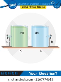 Physics, pressure and lifting force, pressure of stagnant waters, archimedes principle, pressure of liquids, containers filled with water, next generation question template,  exam question, eps 