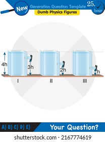 Physics, pressure and lifting force, pressure of stagnant waters, archimedes principle, pressure of liquids, containers filled with water, next generation question template,  exam question, eps 