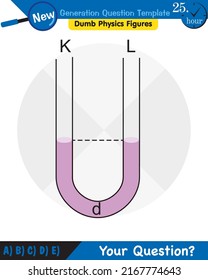 Physics, pressure and lifting force, pressure of stagnant waters, archimedes principle, pressure of liquids, containers filled with water, next generation question template,  exam question, eps 