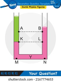 Physics, pressure and lifting force, pressure of stagnant waters, archimedes principle, pressure of liquids, containers filled with water, next generation question template,  exam question, eps 