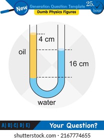 Physics, pressure and lifting force, pressure of stagnant waters, archimedes principle, pressure of liquids, containers filled with water, next generation question template,  exam question, eps 