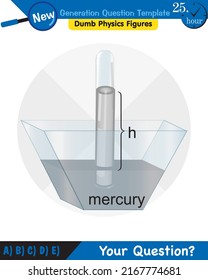 Physics, pressure and lifting force, pressure of stagnant waters, archimedes principle, pressure of liquids, containers filled with water, next generation question template,  exam question, eps 
