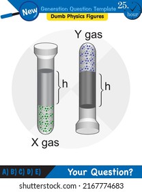 Physik, Druck und Hebekraft, Druck von stagnierenden Gewässern, Archimedes-Prinzip, Druck von Flüssigkeiten, mit Wasser gefüllte Behältnisse, Fragestunde der nächsten Generation, Prüfungsfrage, eps 
