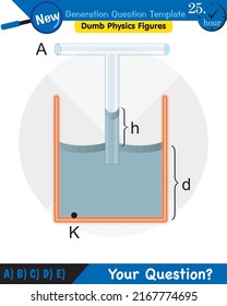 Physics, pressure and lifting force, pressure of stagnant waters, archimedes principle, pressure of liquids, containers filled with water, next generation question template,  exam question, eps 