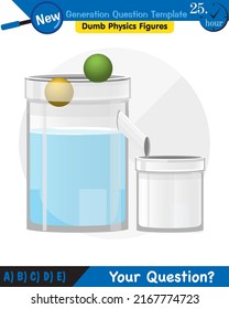 Physics, pressure and lifting force, pressure of stagnant waters, archimedes principle, pressure of liquids, containers filled with water, next generation question template,  exam question, eps 