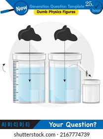 Physics, pressure and lifting force, pressure of stagnant waters, archimedes principle, pressure of liquids, containers filled with water, next generation question template,  exam question, eps 