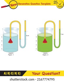 Physik, Druck und Hebekraft, Druck von stagnierenden Gewässern, Archimedes-Prinzip, Druck von Flüssigkeiten, mit Wasser gefüllte Behältnisse, Fragestunde der nächsten Generation, Prüfungsfrage, eps 