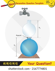 Physics, pressure and lifting force, pressure of stagnant waters, archimedes principle, pressure of liquids, containers filled with water, next generation question template,  exam question, eps 