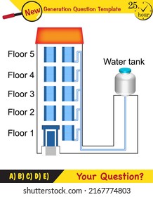 Physics, pressure and lifting force, pressure of stagnant waters, archimedes principle, pressure of liquids, containers filled with water, next generation question template,  exam question, eps 