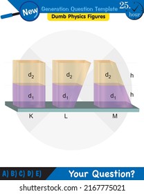 Physics, pressure and lifting force, pressure of stagnant waters, archimedes principle, pressure of liquids, containers filled with water, next generation question template,  exam question, eps 
