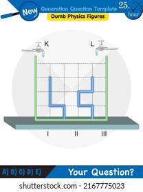 Physics, pressure and lifting force, pressure of stagnant waters, archimedes principle, pressure of liquids, containers filled with water, next generation question template,  exam question, eps 