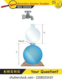 Physics, pressure and lifting force, pressure of stagnant waters, archimedes principle, pressure of liquids, containers filled with water, next generation question template, eps
