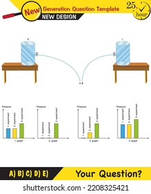 Physics, pressure and lifting force, pressure of stagnant waters, archimedes principle, pressure of liquids, containers filled with water, next generation question template, eps