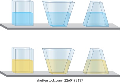 Physics, pressure of liquids, archimedes