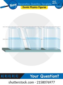 Physik, Druck von Flüssigkeiten, lebhafte Flüssigkeiten, Fragevorlage der nächsten Generation, blöde Physik-Zahlen, EPS