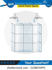 Physik, Druck von Flüssigkeiten, lebhafte Flüssigkeiten, Fragevorlage der nächsten Generation, blöde Physik-Zahlen, EPS
