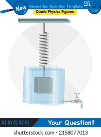 Physik, Druck von Flüssigkeiten, lebhafte Flüssigkeiten, Fragevorlage der nächsten Generation, blöde Physik-Zahlen, EPS