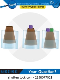 Physics, pressure of liquids, buoyant forces of liquids, next generation question template, dumb physics figures, eps