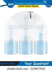 Physics, pressure of liquids, buoyant forces of liquids, next generation question template, dumb physics figures, eps