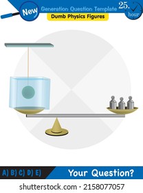 Physics, pressure of liquids, buoyant forces of liquids, next generation question template, dumb physics figures, eps
