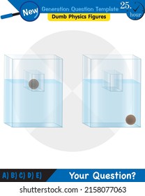 Physics, pressure of liquids, buoyant forces of liquids, next generation question template, dumb physics figures, eps