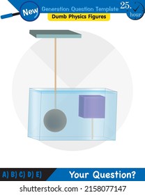 Physik, Druck von Flüssigkeiten, lebhafte Flüssigkeiten, Fragevorlage der nächsten Generation, blöde Physik-Zahlen, EPS