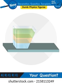 Physik, Druck von Flüssigkeiten, lebhafte Flüssigkeiten, Fragevorlage der nächsten Generation, blöde Physik-Zahlen, EPS