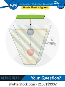 Physik, Druck von Flüssigkeiten, lebhafte Flüssigkeiten, Fragevorlage der nächsten Generation, blöde Physik-Zahlen, EPS