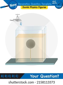 Physik, Druck von Flüssigkeiten, lebhafte Flüssigkeiten, Fragevorlage der nächsten Generation, blöde Physik-Zahlen, EPS