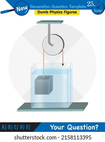 Physik, Druck von Flüssigkeiten, lebhafte Flüssigkeiten, Fragevorlage der nächsten Generation, blöde Physik-Zahlen, EPS