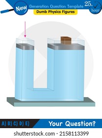 Physik, Druck von Flüssigkeiten, lebhafte Flüssigkeiten, Fragevorlage der nächsten Generation, blöde Physik-Zahlen, EPS