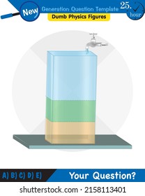 Physik, Druck von Flüssigkeiten, lebhafte Flüssigkeiten, Fragevorlage der nächsten Generation, blöde Physik-Zahlen, EPS